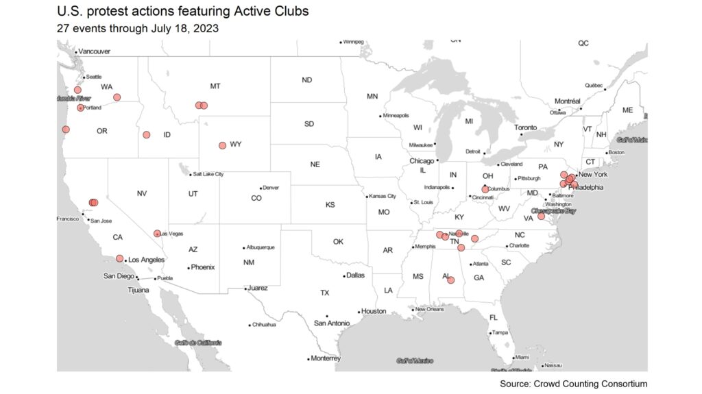 Graph of different US protest actions featuring Active Clubs 